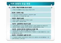 가치경영 레포트-5