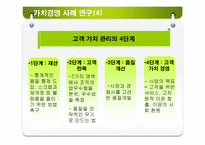 가치경영 레포트-12