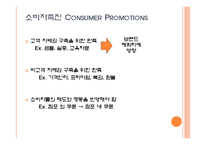 브랜드 에쿼티 구축을 위한 통합 마케팅 커뮤니케이션-18