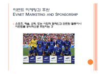 브랜드 에쿼티 구축을 위한 통합 마케팅 커뮤니케이션-20