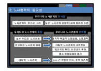 [노사관계론] 노사협력의 긍정적 효과-6