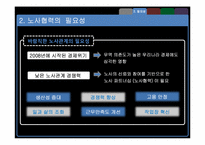 [노사관계론] 노사협력의 긍정적 효과-7