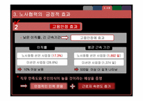 [노사관계론] 노사협력의 긍정적 효과-9
