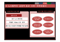 [노사관계론] 노사협력의 긍정적 효과-13