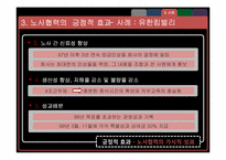 [노사관계론] 노사협력의 긍정적 효과-17