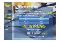 [서비스경영] 의료관광-4