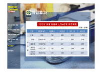 [서비스경영] 의료관광-11