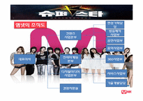 [경영학] M.net 엠넷 미디어의 경영전략-7