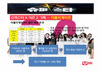[경영학] M.net 엠넷 미디어의 경영전략-16