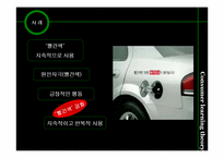 소비자 학습이론과 사례-15