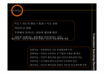 소비자 학습이론과 사례-18