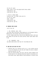 [유통관리] 이태리 타월 유통경로 조사 및 분석-6