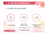 결혼 정보 회사 `듀오`의 시스템 분석 및 설계-6