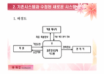 결혼 정보 회사 `듀오`의 시스템 분석 및 설계-7
