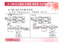 결혼 정보 회사 `듀오`의 시스템 분석 및 설계-12