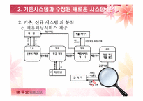 결혼 정보 회사 `듀오`의 시스템 분석 및 설계-13