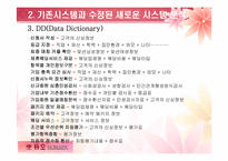 결혼 정보 회사 `듀오`의 시스템 분석 및 설계-15