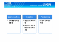 [국제마케팅] 디보스(DIBOSS) 해외진출전략-12