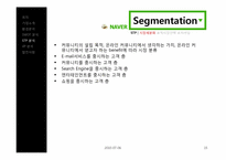 [마케팅] NAVER 네이버 마케팅분석-15