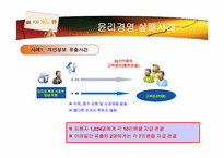[경영윤리] 국민은행 윤리경영-20