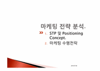 미스터피자 마케팅사례-4