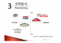 미스터피자 마케팅사례-7
