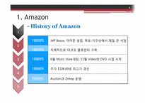 Kindle의 국내시장 진출-4