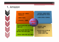 Kindle의 국내시장 진출-5