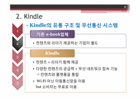 Kindle의 국내시장 진출-8