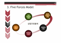 Kindle의 국내시장 진출-9