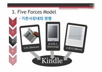 Kindle의 국내시장 진출-10
