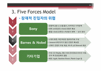 Kindle의 국내시장 진출-11