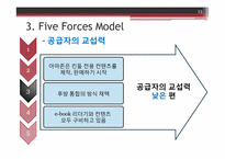 Kindle의 국내시장 진출-13