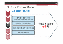 Kindle의 국내시장 진출-14