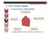 Kindle의 국내시장 진출-15