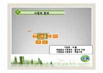 DETTOL 덴톨 향균 마케팅-4