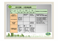 DETTOL 덴톨 향균 마케팅-7