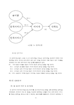 [통계분석] 진에어의 브랜드 이미지에 미치는 요소들과 고객만족에 관한 연구-10