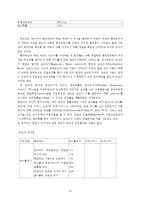 [통계분석] 진에어의 브랜드 이미지에 미치는 요소들과 고객만족에 관한 연구-14