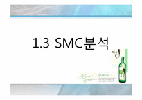 진로 제이 광고 분석-10