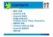 [전자상거래] 싸이월드 CYWORLD 성공전략-2