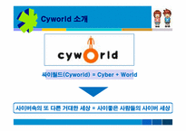 [전자상거래] 싸이월드 CYWORLD 성공전략-4