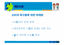 [전자상거래] 싸이월드 CYWORLD 성공전략-15
