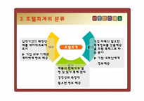 [호텔경영] 영업회계-7
