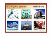[호텔경영] 영업회계-17