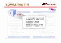[경영정보시스템] MIS를 통한 서강 푸드빌 경영전략-11