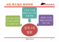[경영정보시스템] MIS를 통한 서강 푸드빌 경영전략-14