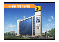 이마트 성공요인 및 분석-8
