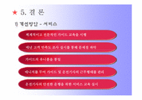 [관광서비스경영론] 서울시티투어버스-20