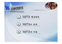 국제무역과 미주지역 -나프타 NAFTA를 통해 살펴본 미주지역의 국제무역-2